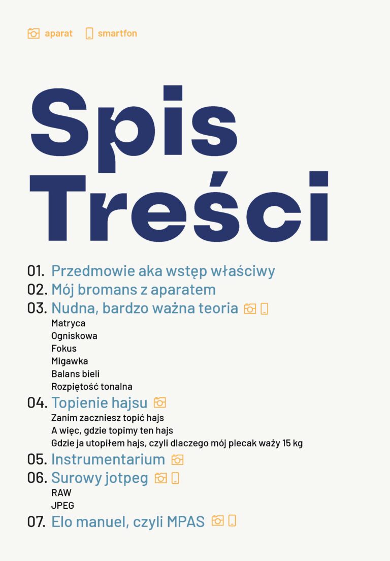spis treści fotobook